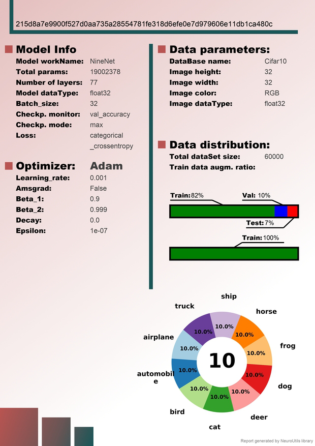 Model_pdf